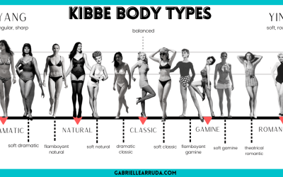 Il Metodo Kibbe, Gli Archetipi Yin e Yang e il Ritratto Fotografico